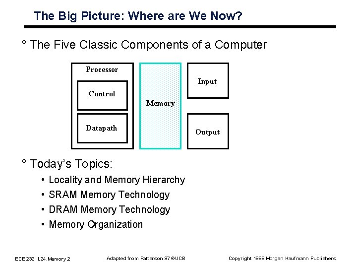The Big Picture: Where are We Now? ° The Five Classic Components of a The Big Picture: Where are We Now? ° The Five Classic Components of a