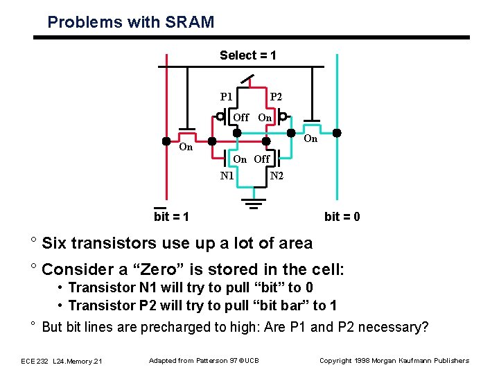 Problems with SRAM Select = 1 P 2 Off On On Off N 1 Problems with SRAM Select = 1 P 2 Off On On Off N 1