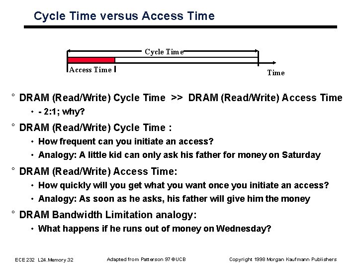 Cycle Time versus Access Time Cycle Time Access Time ° DRAM (Read/Write) Cycle Time Cycle Time versus Access Time Cycle Time Access Time ° DRAM (Read/Write) Cycle Time