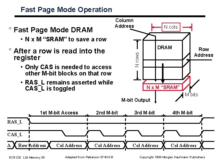 Fast Page Mode Operation Column Address ° Fast Page Mode DRAM N cols • Fast Page Mode Operation Column Address ° Fast Page Mode DRAM N cols •