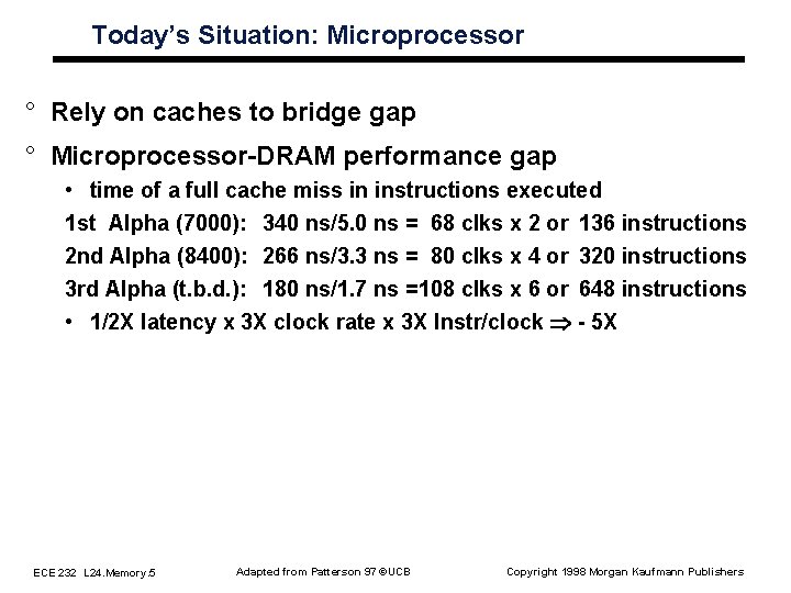 Today’s Situation: Microprocessor ° Rely on caches to bridge gap ° Microprocessor DRAM performance Today’s Situation: Microprocessor ° Rely on caches to bridge gap ° Microprocessor DRAM performance