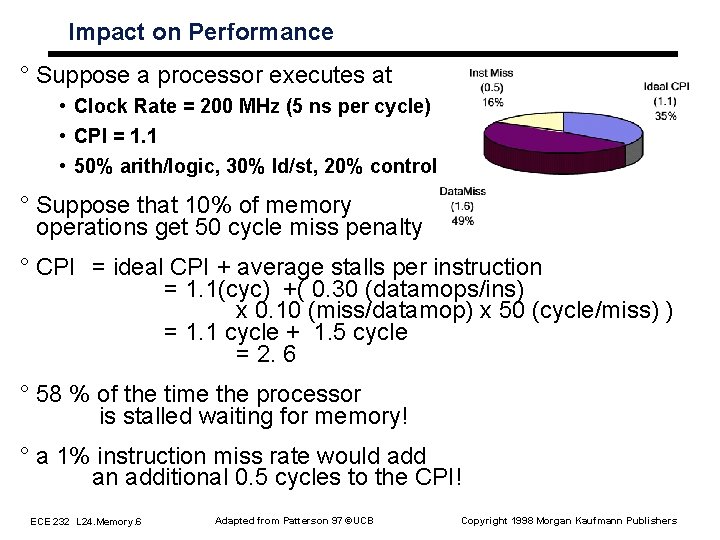 Impact on Performance ° Suppose a processor executes at • Clock Rate = 200 Impact on Performance ° Suppose a processor executes at • Clock Rate = 200