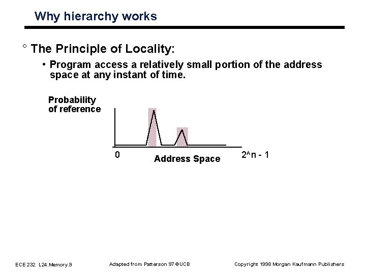 Why hierarchy works ° The Principle of Locality: • Program access a relatively small Why hierarchy works ° The Principle of Locality: • Program access a relatively small