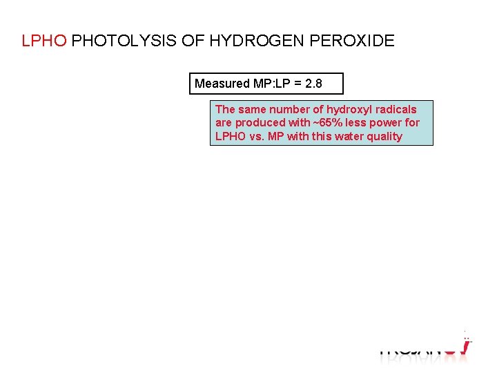 LPHO PHOTOLYSIS OF HYDROGEN PEROXIDE Measured MP: LP = 2. 8 The same number