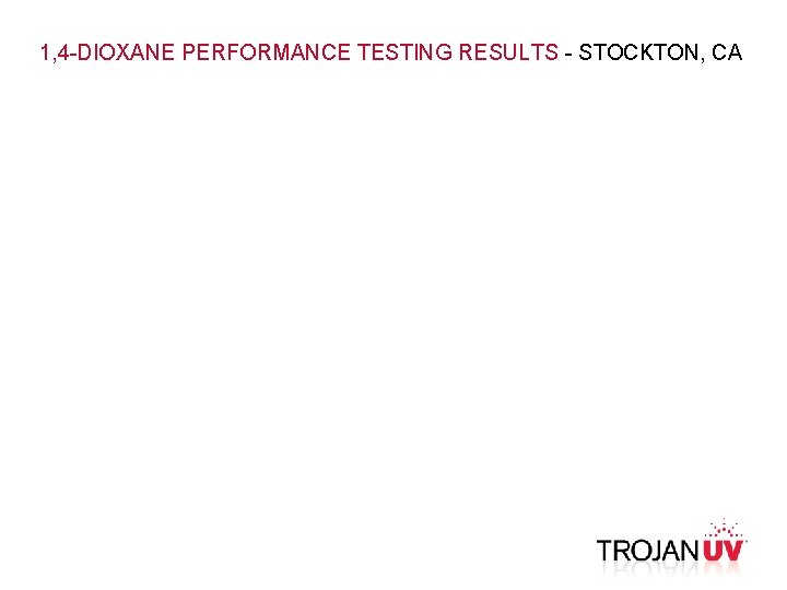 1, 4 -DIOXANE PERFORMANCE TESTING RESULTS - STOCKTON, CA 