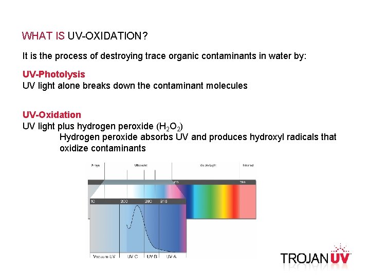 WHAT IS UV-OXIDATION? It is the process of destroying trace organic contaminants in water