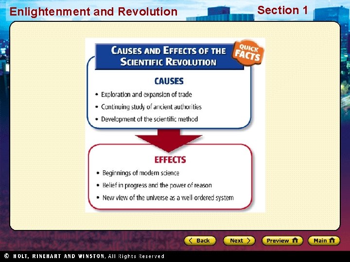 Enlightenment and Revolution Section 1 