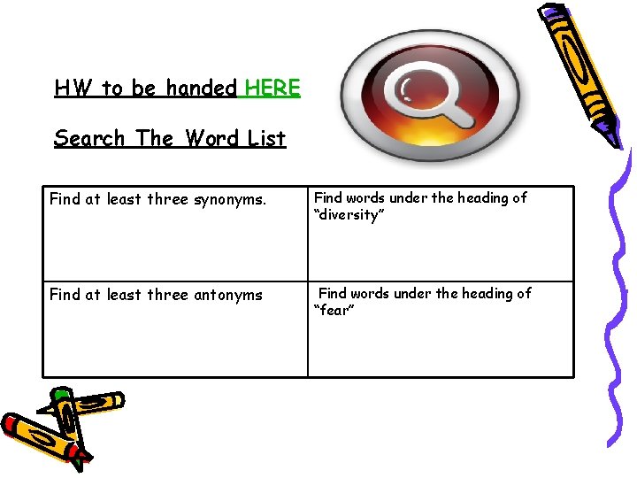 HW to be handed HERE Search The Word List Find at least three synonyms.