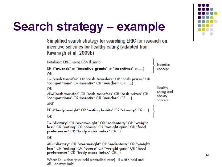 Search strategy – example 19 