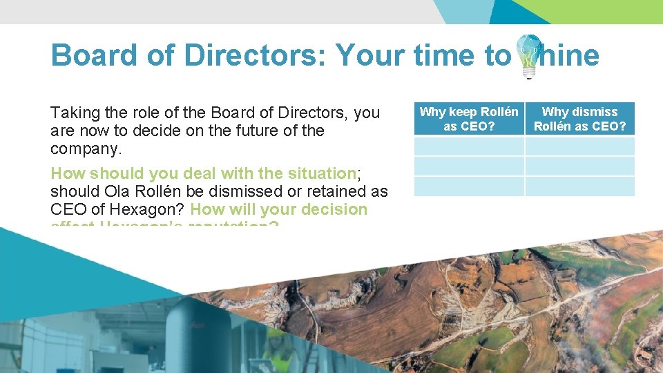 Board of Directors: Your time to shine Taking the role of the Board of