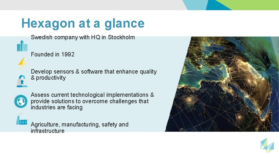 Hexagon at a glance Swedish company with HQ in Stockholm Founded in 1992 Develop