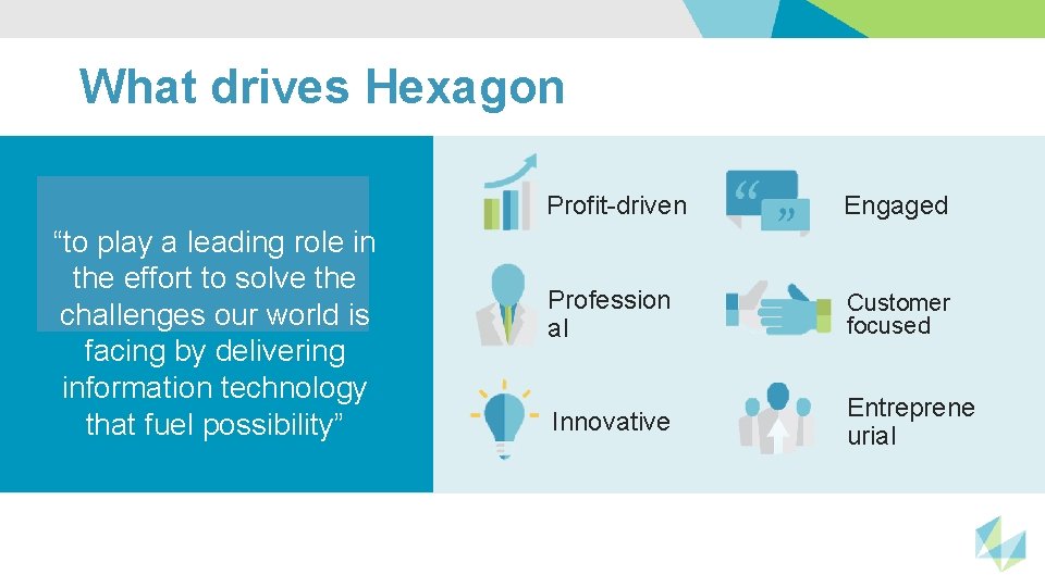 What drives Hexagon Texte “to play a leading role in the effort to solve