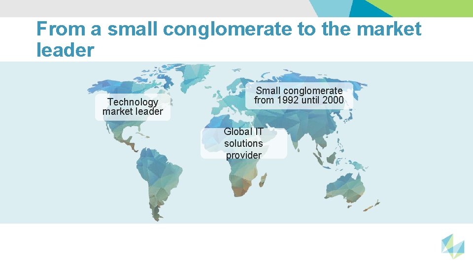 From a small conglomerate to the market leader Technology market leader Small conglomerate from