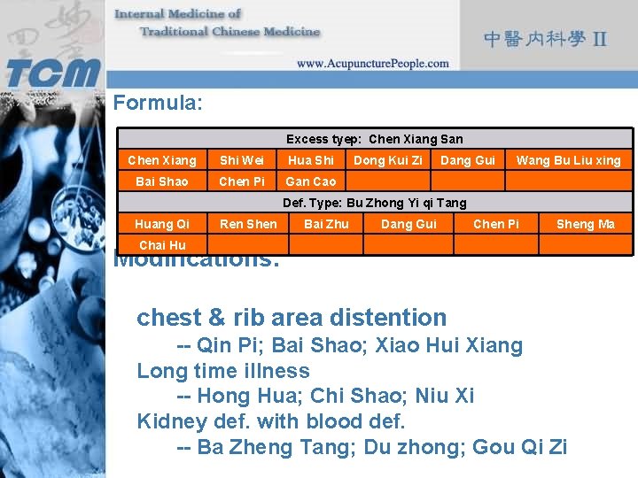 Formula: Excess tyep: Chen Xiang San Chen Xiang Shi Wei Hua Shi Bai Shao