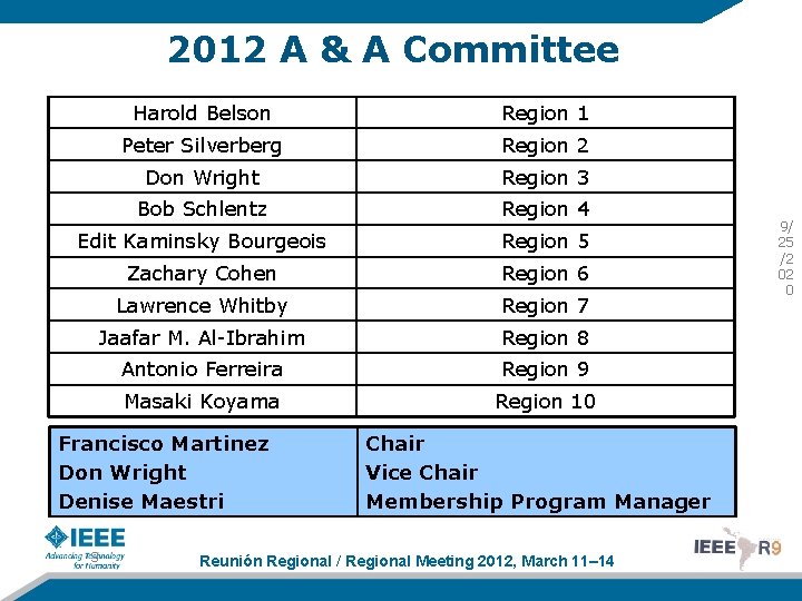 2012 A & A Committee Harold Belson Region 1 Peter Silverberg Region 2 Don