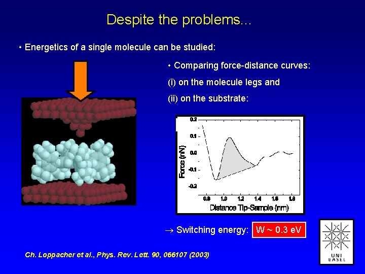 Despite the problems. . . • Energetics of a single molecule can be studied: