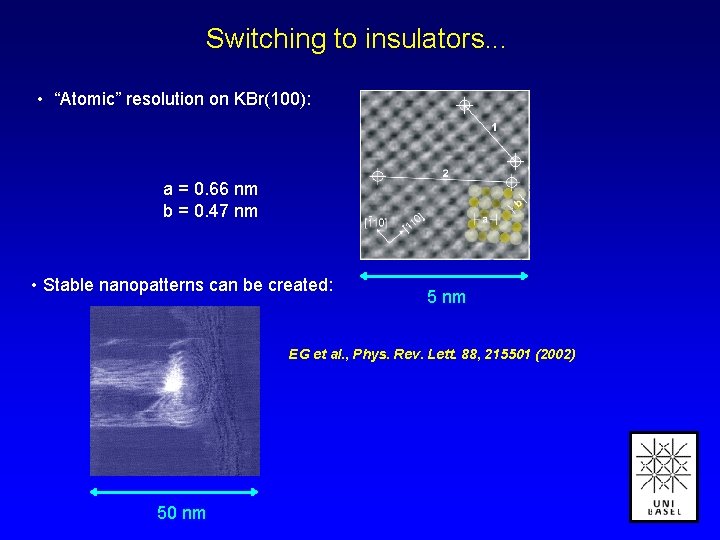 Switching to insulators. . . • “Atomic” resolution on KBr(100): a = 0. 66