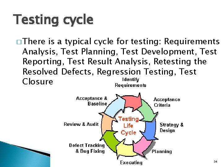 Testing cycle � There is a typical cycle for testing: Requirements Analysis, Test Planning,