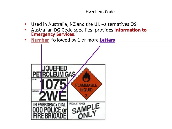 Hazchem Code • Used in Australia, NZ and the UK –alternatives OS. • Australian