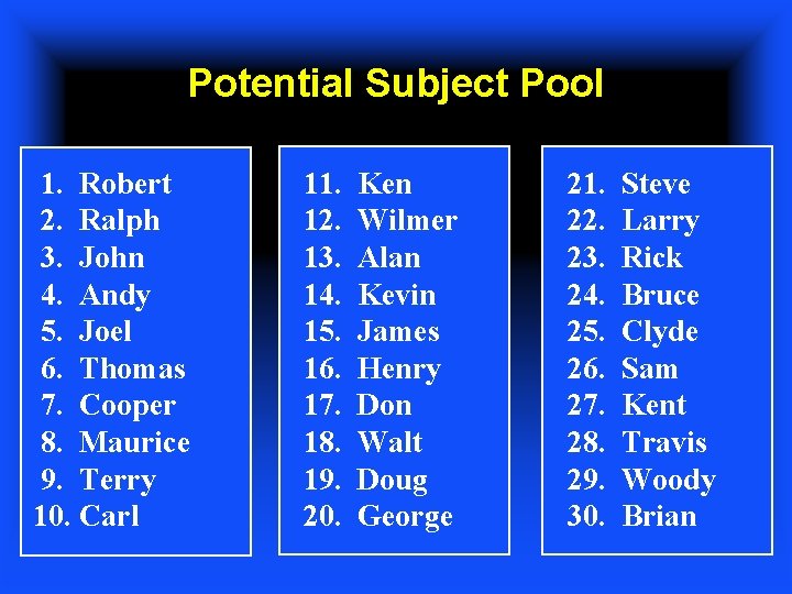 Potential Subject Pool 1. Robert 2. Ralph 3. John 4. Andy 5. Joel 6.