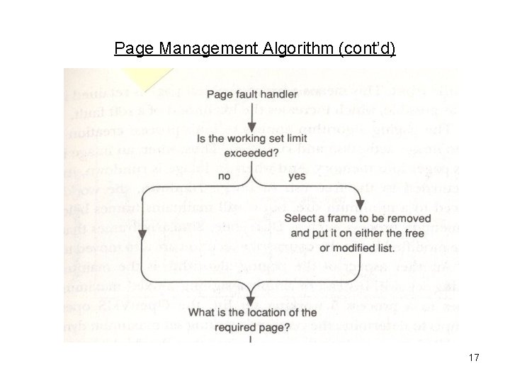 Page Management Algorithm (cont’d) 17 