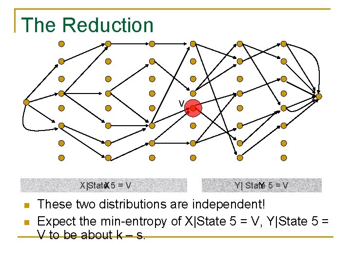 The Reduction V X|State. X 5 = V n n Y| State Y 5=V The Reduction V X|State. X 5 = V n n Y| State Y 5=V