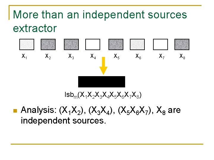 More than an independent sources extractor X 1 X 2 X 3 X 4 More than an independent sources extractor X 1 X 2 X 3 X 4