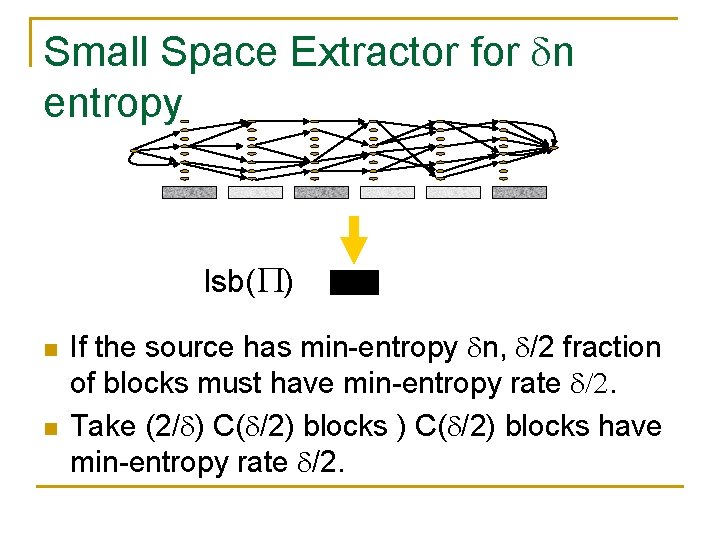 Small Space Extractor for n entropy lsb( ) n n If the source has Small Space Extractor for n entropy lsb( ) n n If the source has