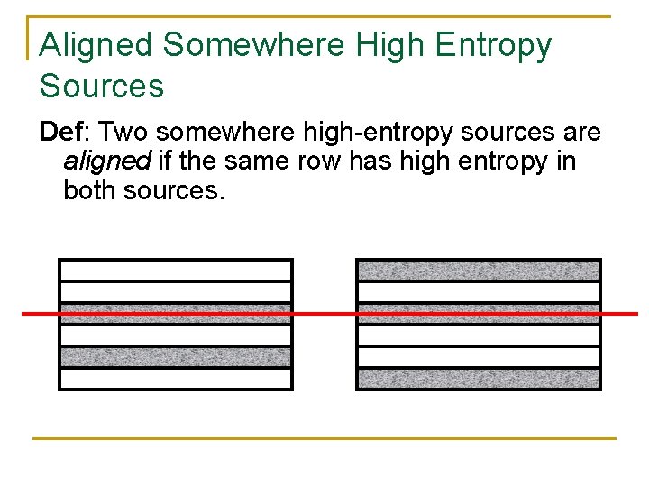 Aligned Somewhere High Entropy Sources Def: Two somewhere high-entropy sources are aligned if the Aligned Somewhere High Entropy Sources Def: Two somewhere high-entropy sources are aligned if the