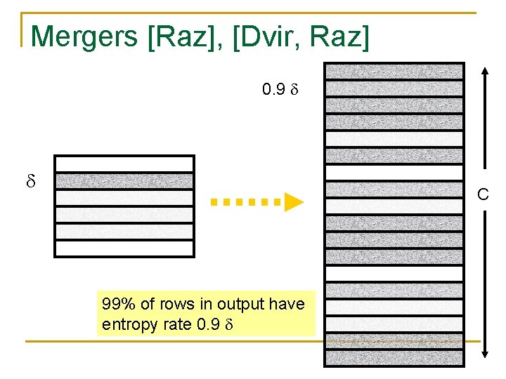 Mergers [Raz], [Dvir, Raz] 0. 9 C 99% of rows in output have entropy