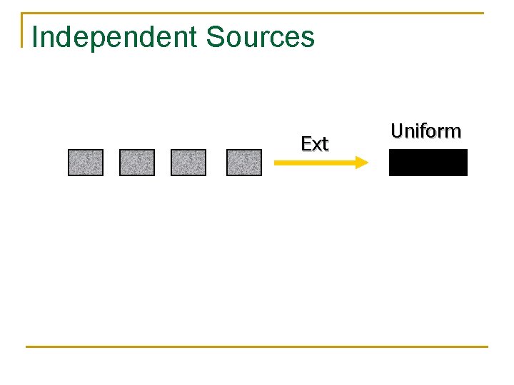 Independent Sources Ext Uniform Independent Sources Ext Uniform