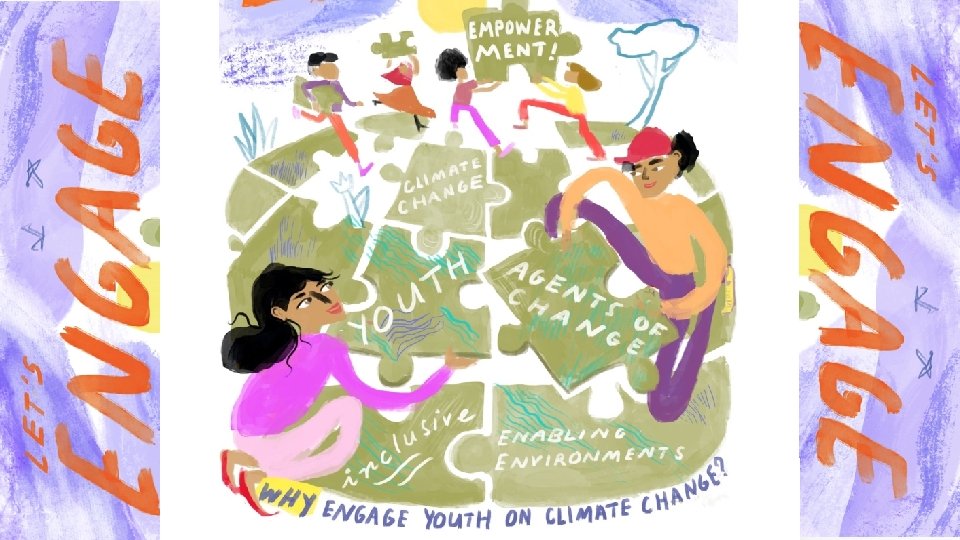 Climate Training Kit. Module youth: Let’s ENGAGE 