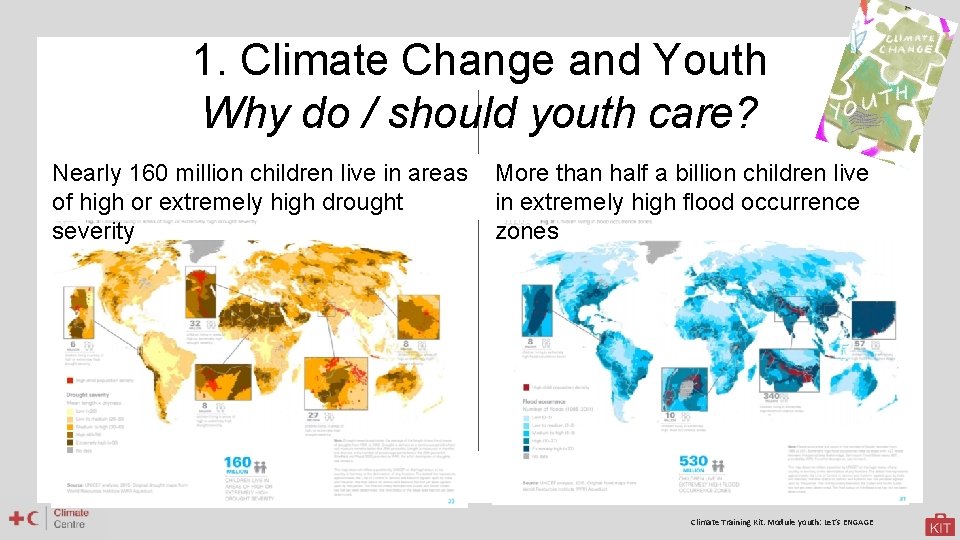 1. Climate Change and Youth Why do / should youth care? Nearly 160 million
