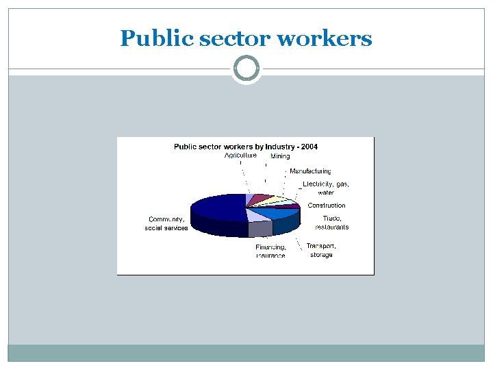 Public sector workers 
