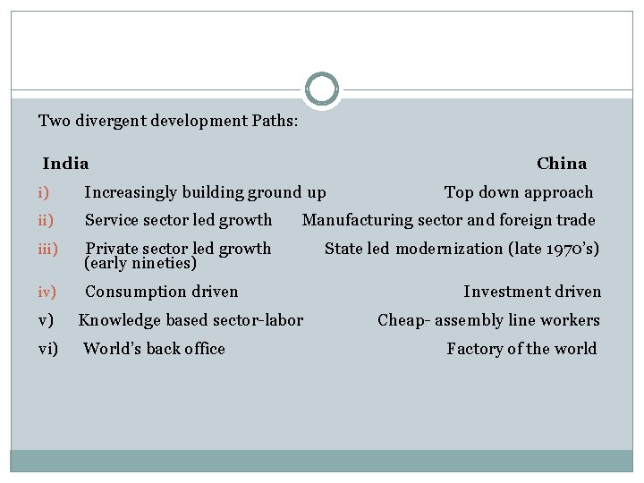 Two divergent development Paths: India China i) Increasingly building ground up ii) Service sector