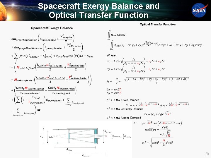 Spacecraft Exergy Balance and Optical Transfer Function 20 