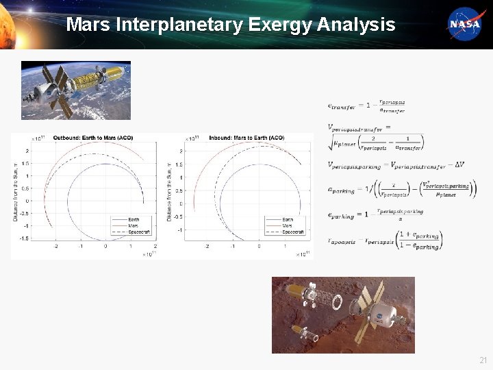 Mars Interplanetary Exergy Analysis 21 