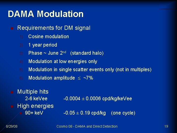 DAMA Modulation n n Requirements for DM signal 1) Cosine modulation 2) 1 year DAMA Modulation n n Requirements for DM signal 1) Cosine modulation 2) 1 year