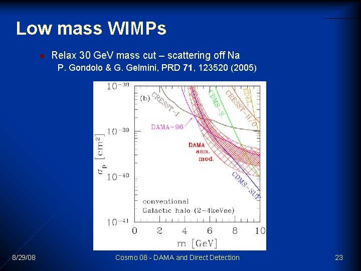 Low mass WIMPs l Relax 30 Ge. V mass cut – scattering off Na Low mass WIMPs l Relax 30 Ge. V mass cut – scattering off Na