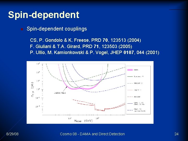 Spin-dependent l Spin-dependent couplings CS, P. Gondolo & K. Freese, PRD 70, 123513 (2004) Spin-dependent l Spin-dependent couplings CS, P. Gondolo & K. Freese, PRD 70, 123513 (2004)