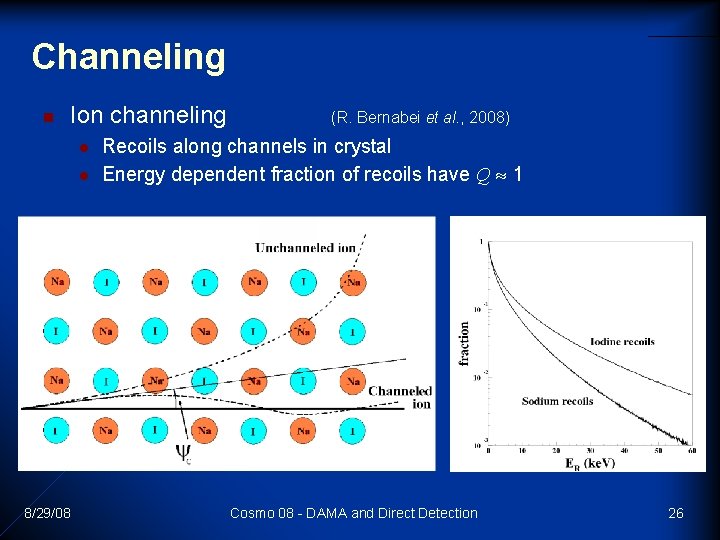 Channeling n Ion channeling l l 8/29/08 (R. Bernabei et al. , 2008) Recoils Channeling n Ion channeling l l 8/29/08 (R. Bernabei et al. , 2008) Recoils