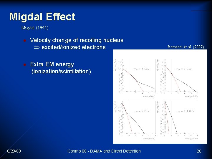 Migdal Effect Migdal (1941) l l 8/29/08 Velocity change of recoiling nucleus excited/ionized electrons Migdal Effect Migdal (1941) l l 8/29/08 Velocity change of recoiling nucleus excited/ionized electrons