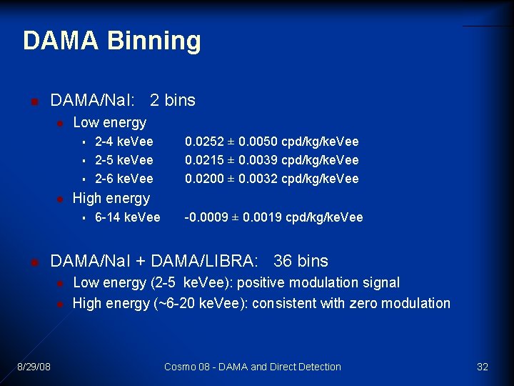 DAMA Binning n DAMA/Na. I: 2 bins l Low energy § § § l DAMA Binning n DAMA/Na. I: 2 bins l Low energy § § § l