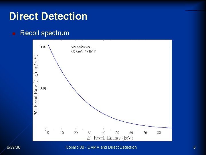Direct Detection n Recoil spectrum 8/29/08 Cosmo 08 - DAMA and Direct Detection 6 Direct Detection n Recoil spectrum 8/29/08 Cosmo 08 - DAMA and Direct Detection 6