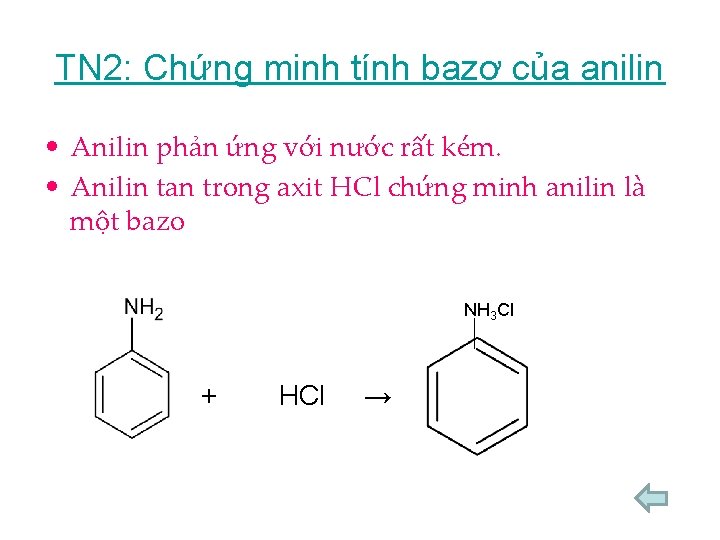 TN 2: Chứng minh tính bazơ của anilin • Anilin phản ứng với nước