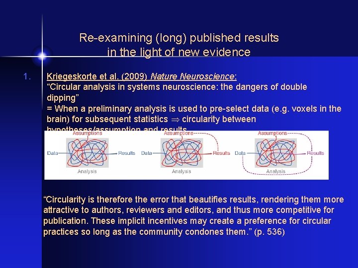 Re-examining (long) published results in the light of new evidence 1. Kriegeskorte et al.