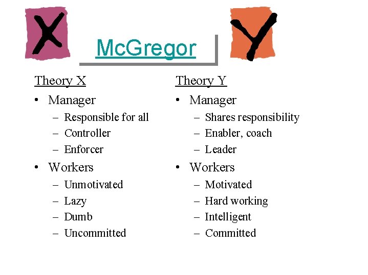 Mc. Gregor Theory X • Manager – Responsible for all – Controller – Enforcer