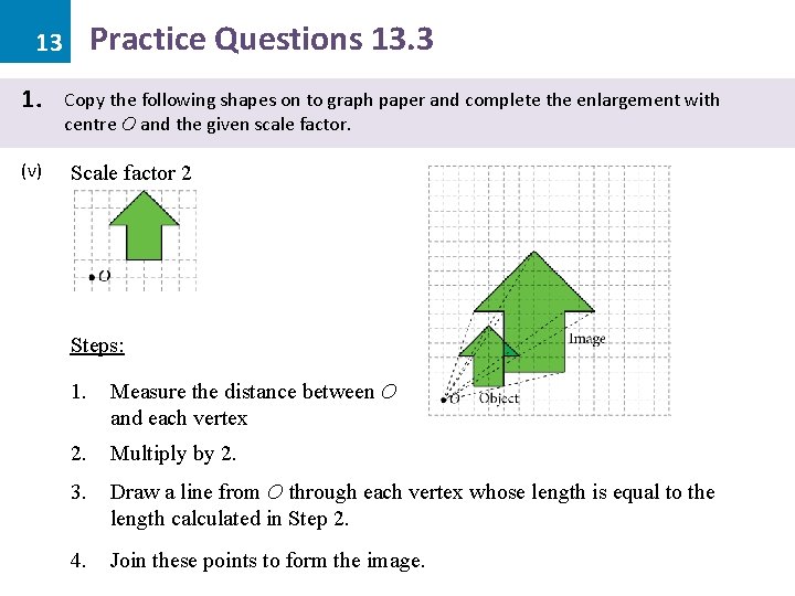 Practice Questions 13. 3 13 1. (v) Copy the following shapes on to graph