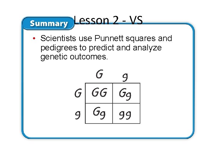 Lesson 2 - VS • Scientists use Punnett squares and pedigrees to predict and