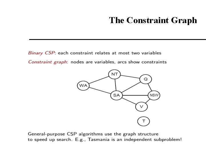 The Constraint Graph 